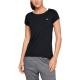 apparel & accessories - clothing - activewear